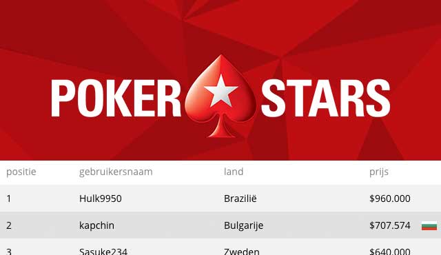 второ място за българинът в турнира на Pokerstars